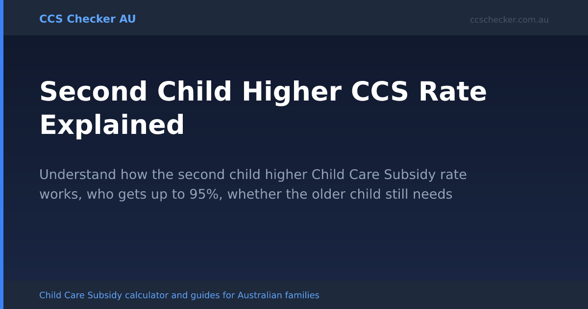 Second Child Higher CCS Rate Explained | CCS Checker AU